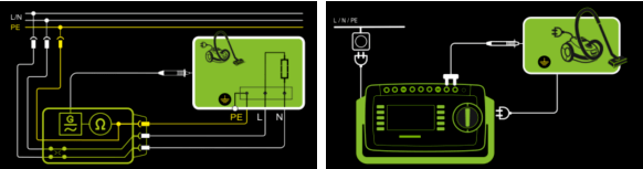 測試 PRCD 測試 PRCD