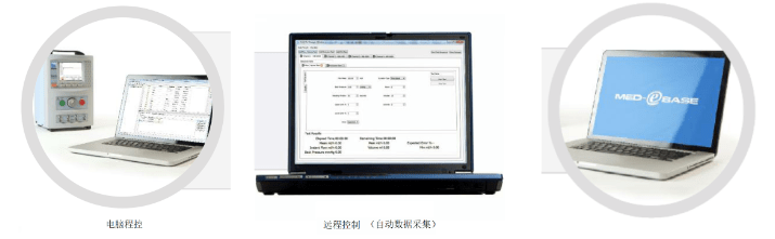 Rigel的測試解決方案 Rigel的測試解決方案